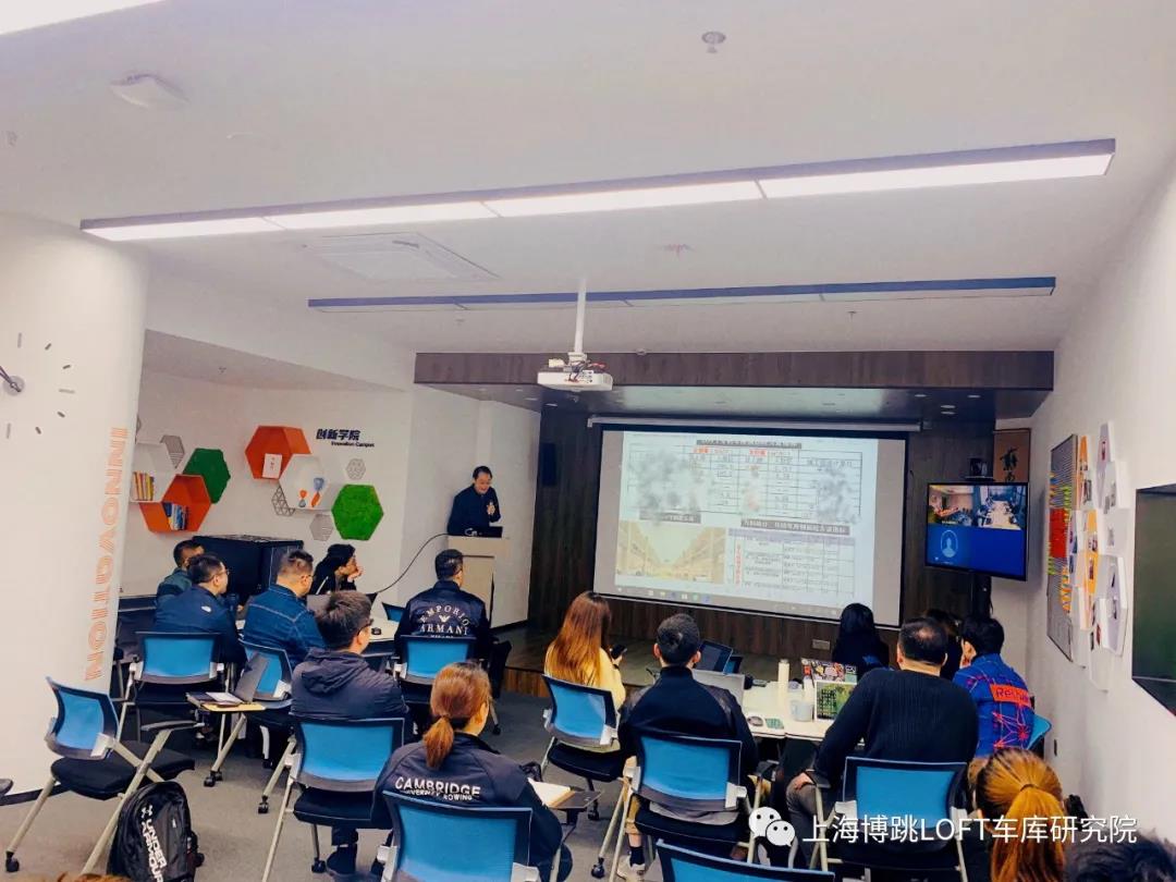 和田【上海博普】董事长初光先生受邀前往世茂集团进行“Loft车库专题会”授课演讲